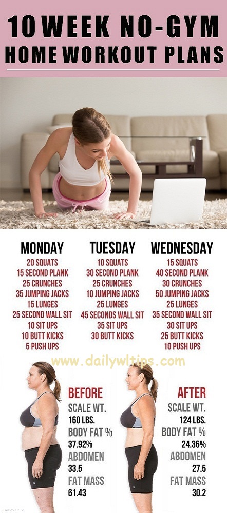Home Workout Plans for Women