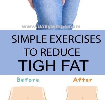 The Best Exercises to Reduce Thigh Fat